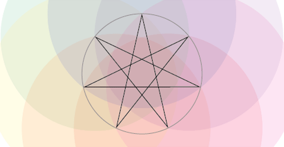 Constructing a Heptahedron – A new method using the Vesica Pisces